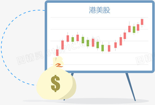 金融股市