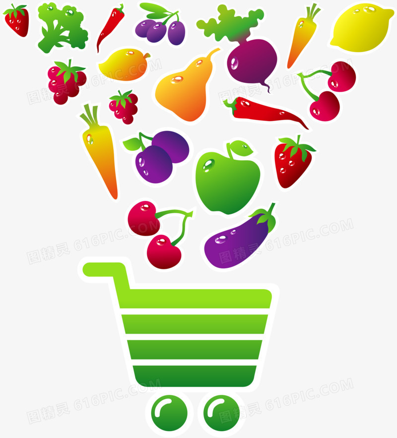 蔬菜水果 购物车