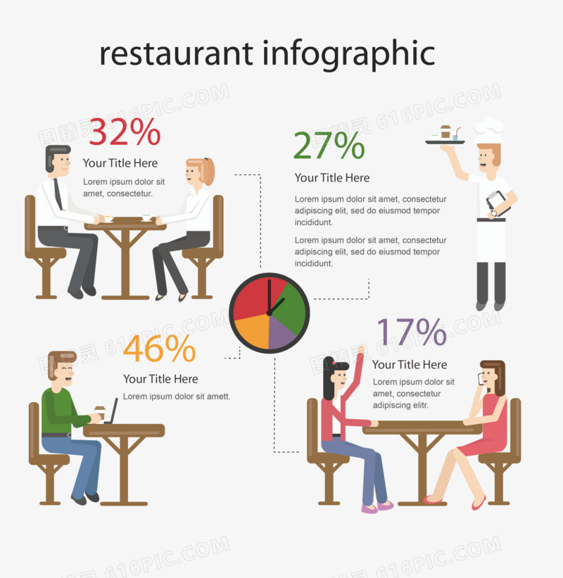 数据餐厅字体数据曲线数据中心圆环数据分析pngai手绘卡通网页后台数