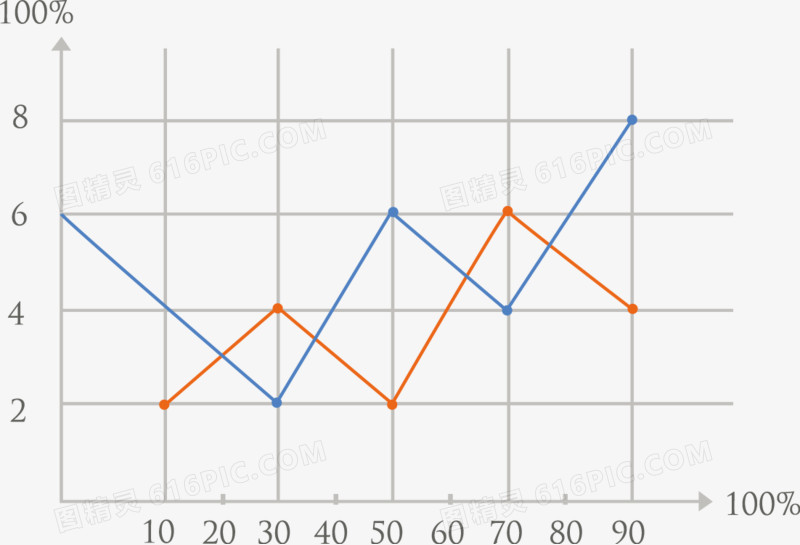矢量PPT设计折线坐标系图表