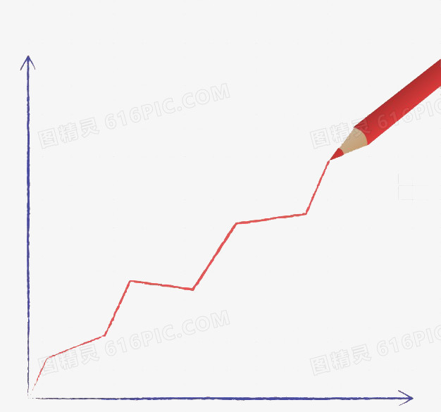 铅笔图上涨