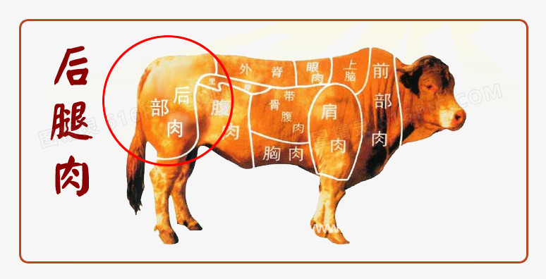 牛肉干海报