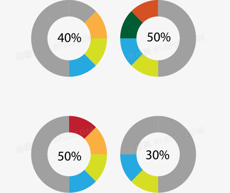 矢量百分比ppt素材数据比例圆环分析彩色