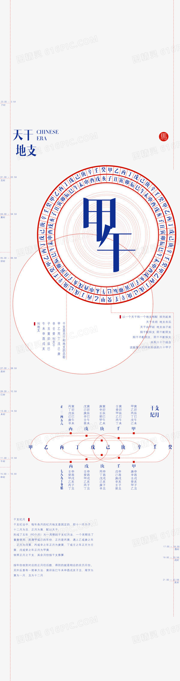 天干地支