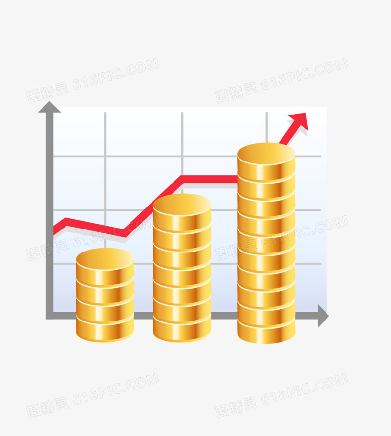 金融数据报表食材