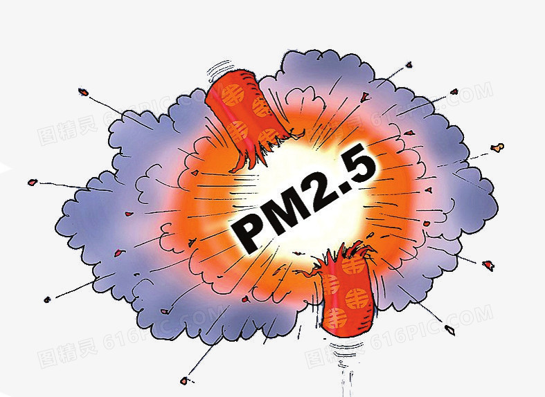 pm2.5空气质量