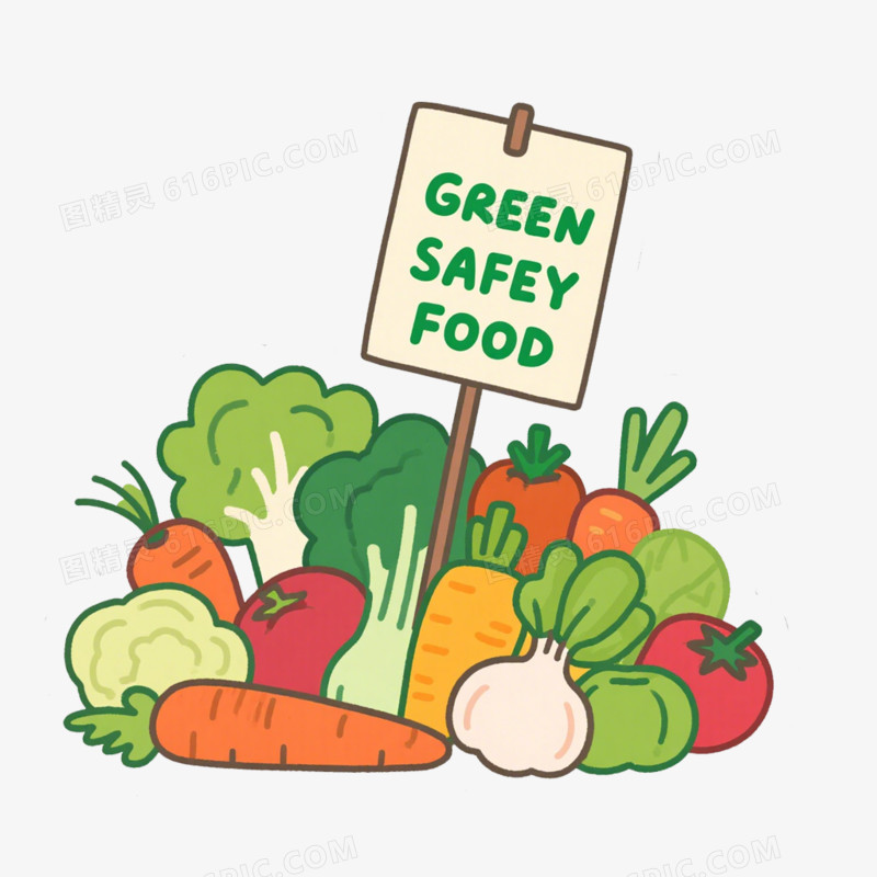 食品安全免抠元素