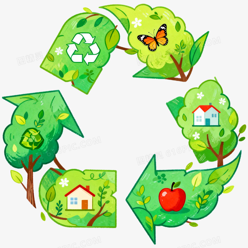 卡通手绘绿色环保图标免抠元素