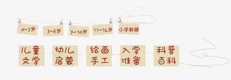 标题栏