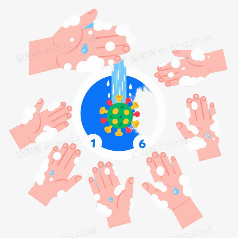 六步洗手扁平插画步骤元素