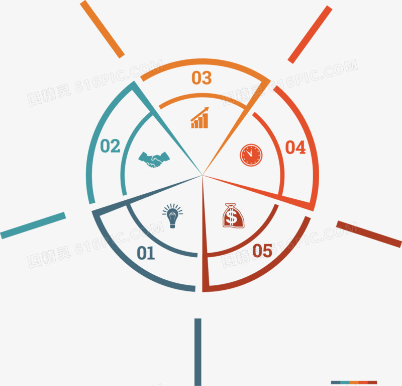 矢量创意设计双圆环四分目录图