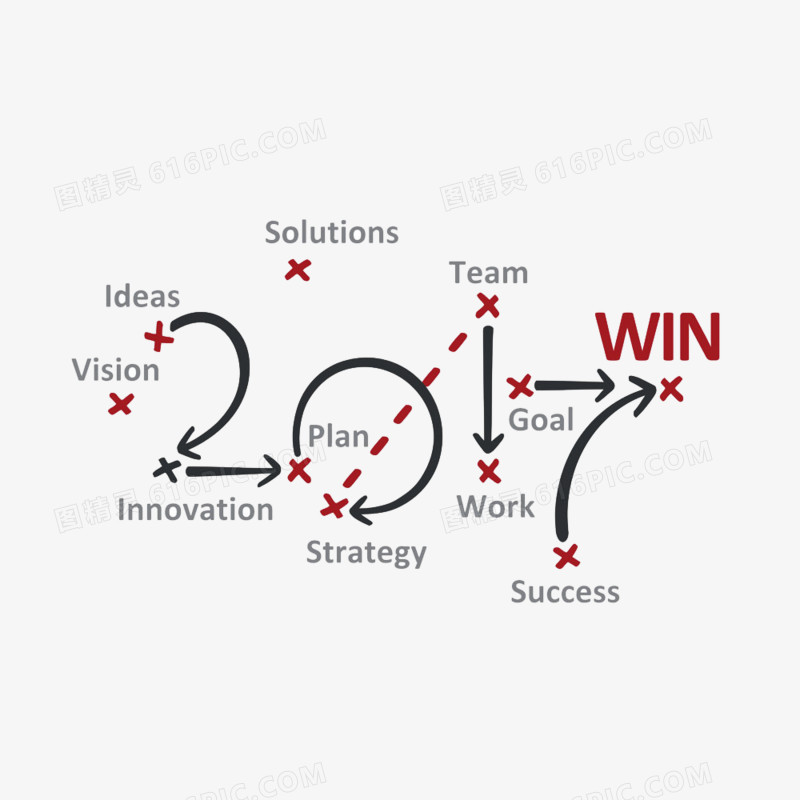 创意2017年矢量素材